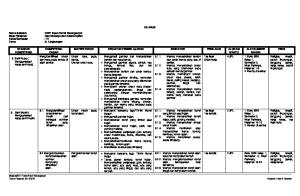 SILABUS MATERI POKOK KEGIATAN PEMBELAJARAN INDIKATOR PENILAIAN ALOKASI WAKTU
