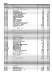 Sortiment. Číslo Název Prodej bez DPH Cena s DPH 0