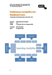 Studiesucces voorspellen met Blackboard Learn