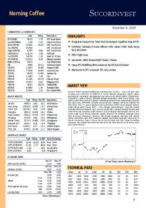 SUCORINVEST. Morning Coffee HIGHLIGHTS MARKET VIEW TECHNICAL PICKS
