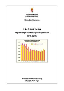 T Á J É K O Z T A T Ó Nógrád megye munkaer -piaci folyamatairól április