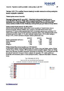 Tablety, LED TV a značka Oncore dosahují ve stále rostoucím online prodejním kanálu nejlepších výsledků