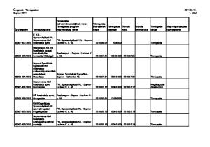 Támogatás aláírásának napja. Támogatás összege. FKL Sportszolgáltató Kft. - Sopron - Lackner K. u Támogatás