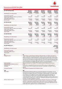 Tarievenoverzicht Bel+Sms+Web