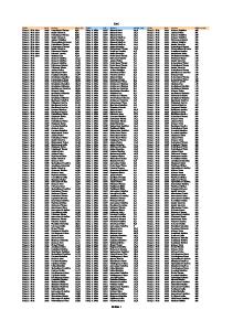 Třída Rok Jméno 60m (s) Třída rok Jméno míček (m) Třída Rok Jméno dálka (cm)