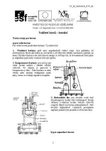Tváření kovů - kování