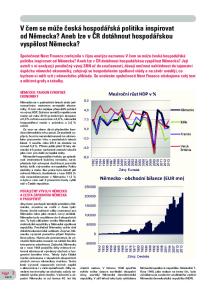 V čem se může česká hospodářská politika inspirovat od Německa? Aneb lze v ČR dotáhnout hospodářskou vyspělost Německa?