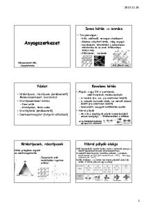 Villamosmérnök MSc, Anyagtudomány. CaF 2 (fluorit rács) kicsit torzul: pl H 2 O (két nemkötő pár, 105 ), NH 3 (egy nemkötő pár, 107 )