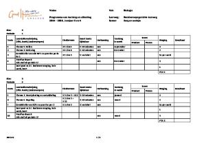 Vmbo Vak: Biologie. Programma van toetsing en afsluiting Leerweg: Basisberoepsgerichte leerweg , leerjaar 3 en 4 Sector: Zorg en welzijn