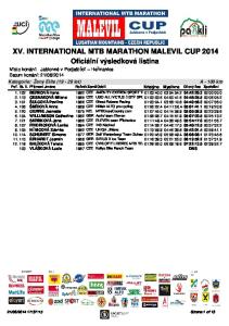 XV. INTERNATIONAL MTB MARATHON MALEVIL CUP 2014