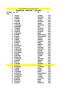 ZŠ a MŠ Králův Dvůr, Domeček Hořovice Přespolní běh - Králův Dvůr - 2. října 2013